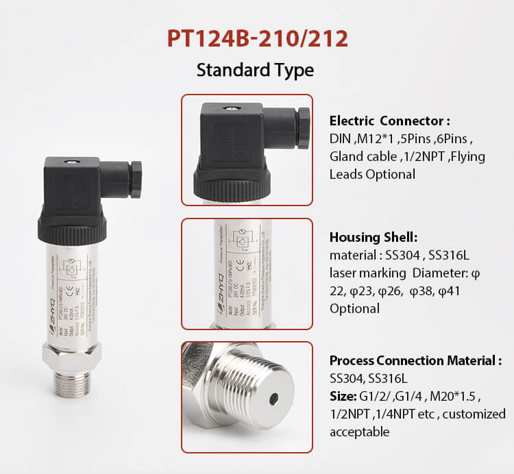 مشخصات ساختاری ترانسمیتر فشار PT124B-210 از ZHYQ