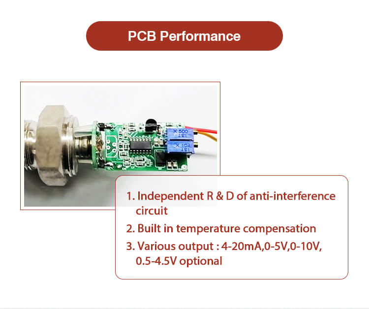 مشخصات مبدل سیگنال تکنولوژی استرین گیج ترانسمیتر فشار PT124B-210 زد اچ وای کیو
