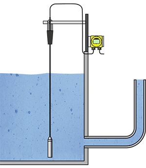 اندازه گیری سطح در مخازن آب سالم