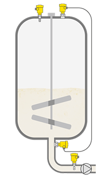 اندازه گیری فشار در مخزن شیر