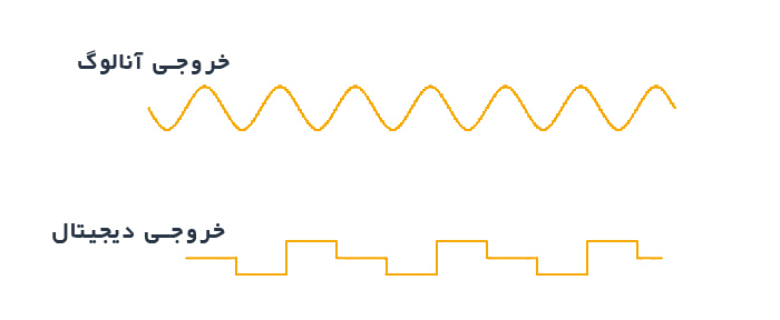 تفاوت خروجی آنالوگ و دیجیتال