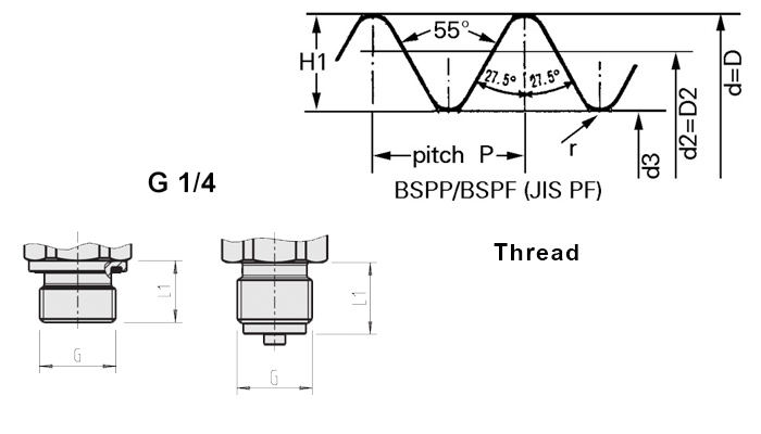 g1 4 DIAGRAM