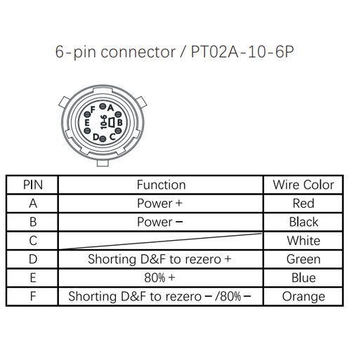 6-pin-guide